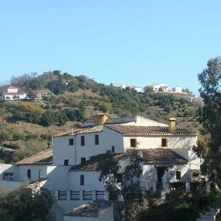 Cortijo Cuscurro Риогордо